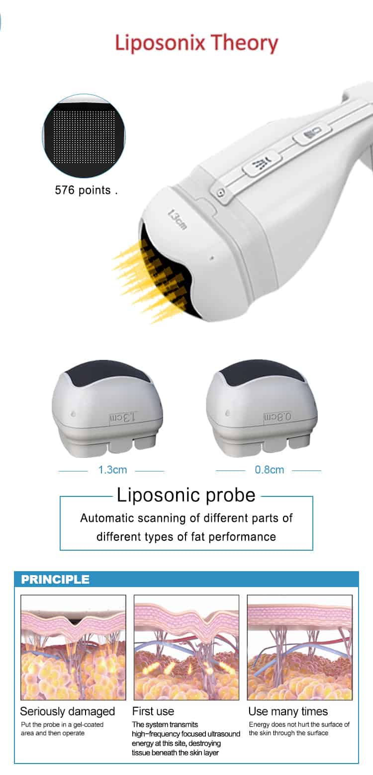 HIFU Liposonix machine