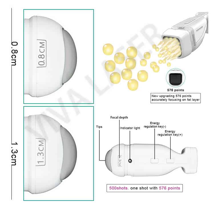 HIFU Liposonix treatment cost probe