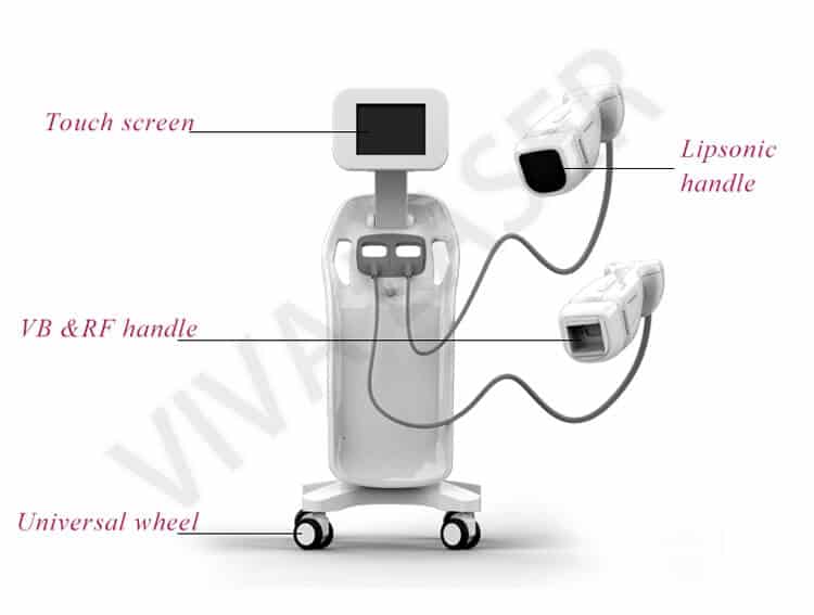 Liposonic design