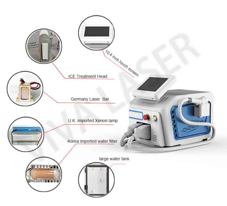 Diode laser + IPL 2 in 1 design