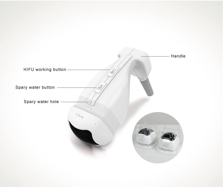 Liposonix cost handpiece