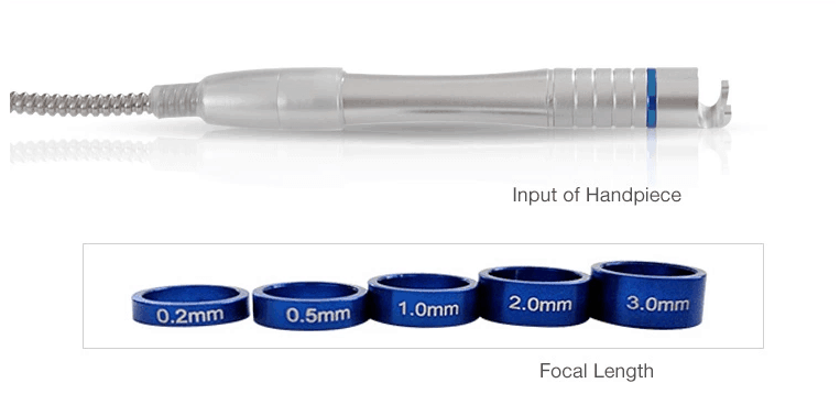 980nm diode laser spot size