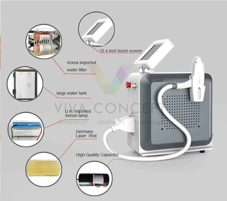 Laser carbon facial machine structurer